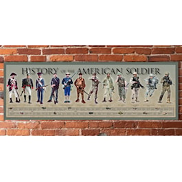 History of the American Soldier Poster 11 ¾" x 36"