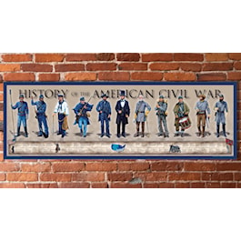 History of the American Civil War Poster 11 ¾" x 36"