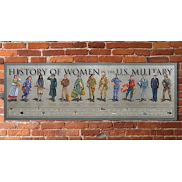 History of Women in the U.S. Military Poster 11 ¾" x 36"