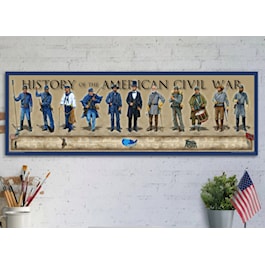 History of the American Civil War Poster 11 ¾" x 36"