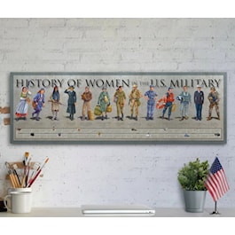 History of Women in the U.S. Military Poster 11 ¾" x 36"