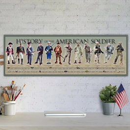 History of the American Soldier Poster 11 ¾" x 36"