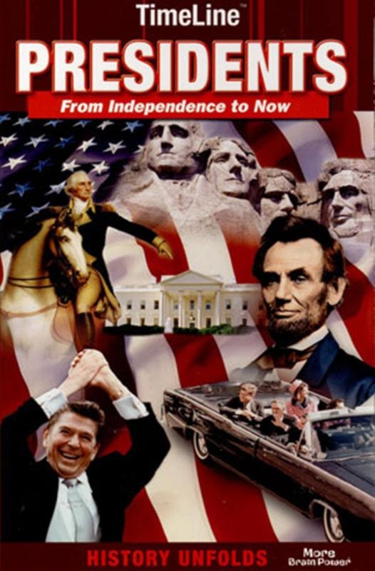 TimeLine Presidents