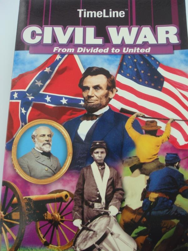 Civil War Timeline